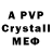 APVP СК Cuiltlauac Rangel